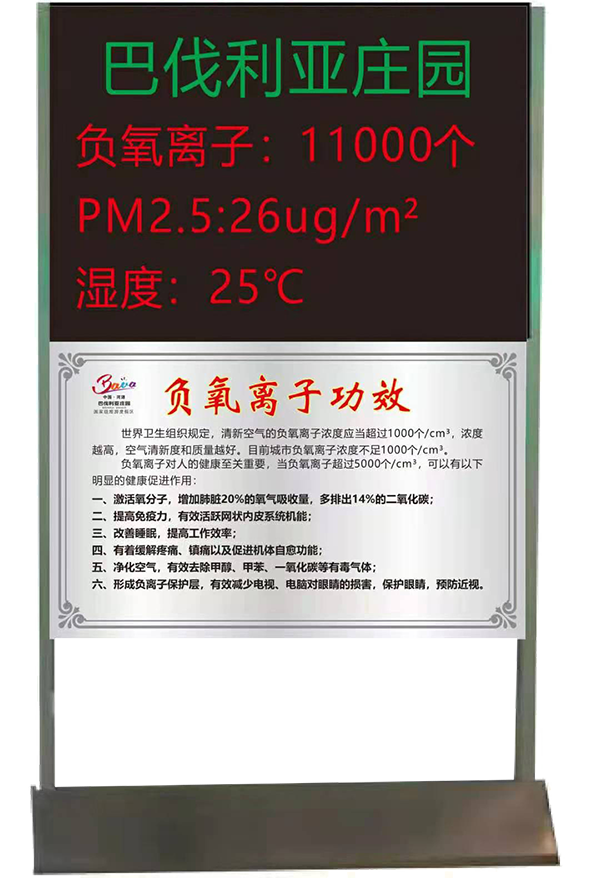 1676085709940739.png 移動版負(fù)氧離子監(jiān)測系統(tǒng).png