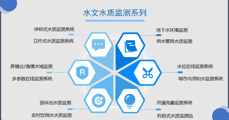 1676599998436281.png 5.png