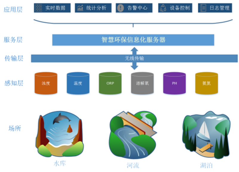 1676600238520279.png 1.png