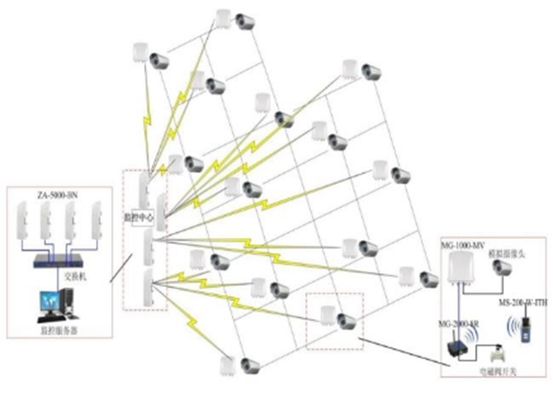 1676600961445231.png 7.png