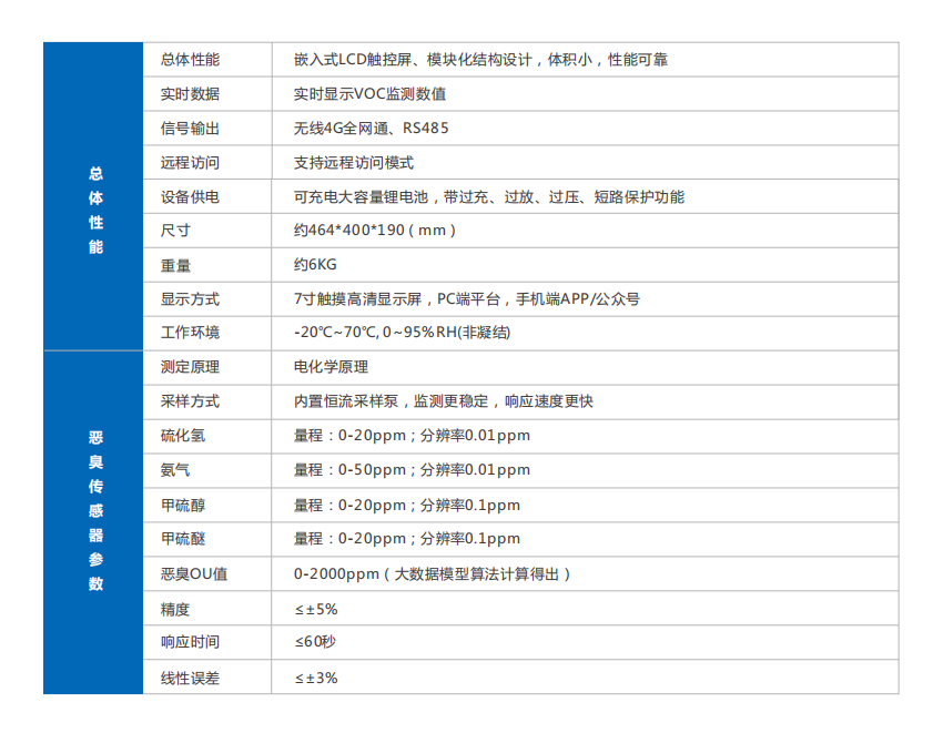 1678848361323016.png 7.png