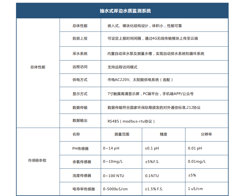 1679652335611882.png 2.png