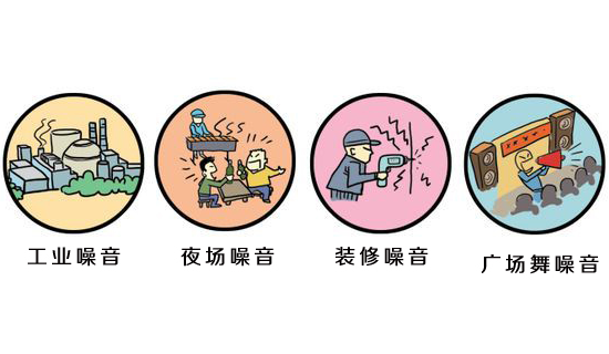 科普：噪音污染各個類型的分貝