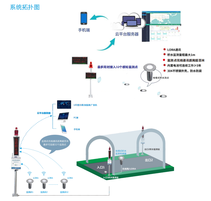 1681294819714769.png 1.1.png