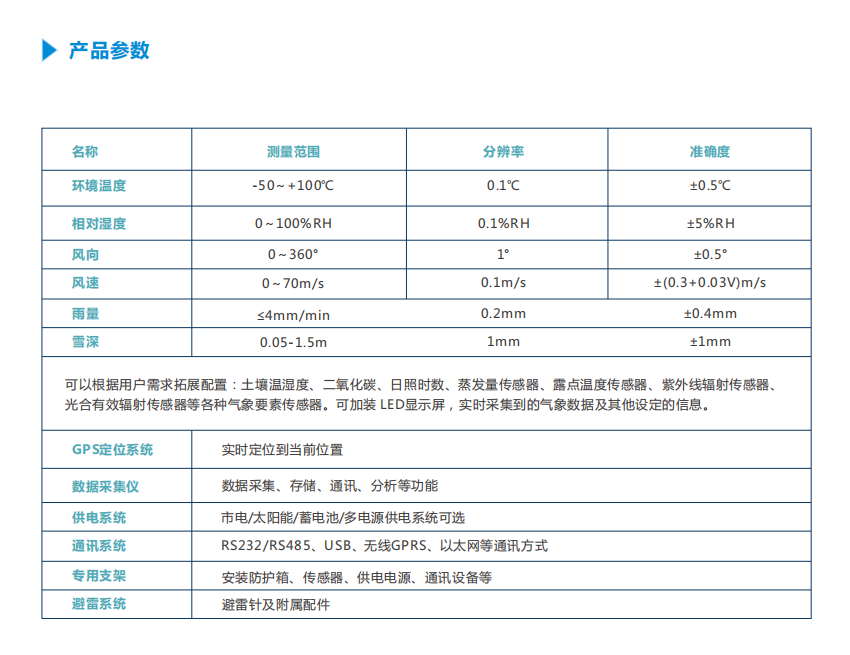 1681981400641718.png 5.png