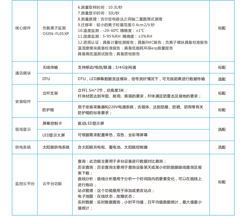 1682493526526195.png 5.png