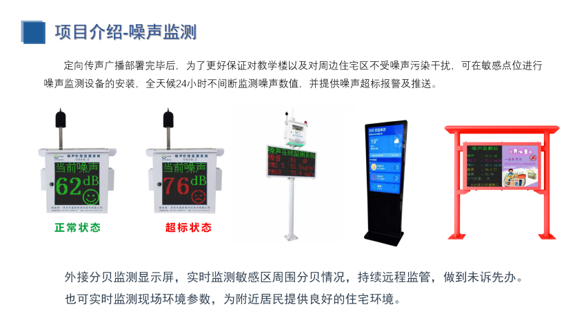 校園定向傳聲與噪聲監(jiān)測（建設方案）_19.png