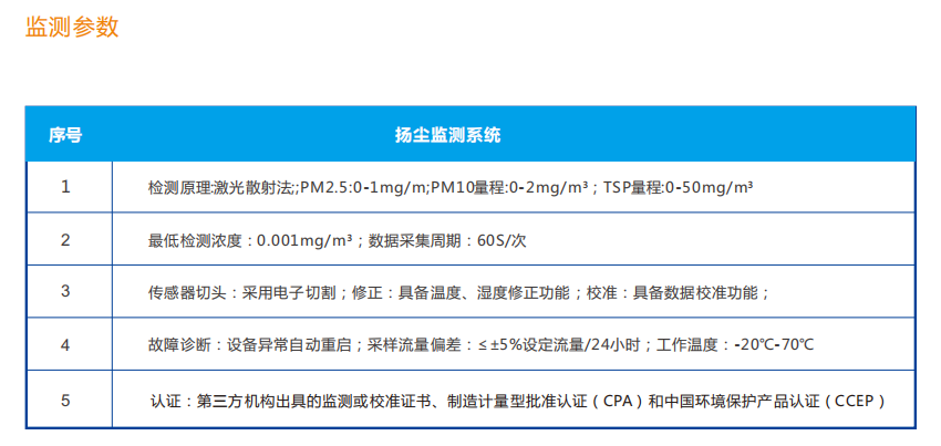 1690189743446716.png 5.png