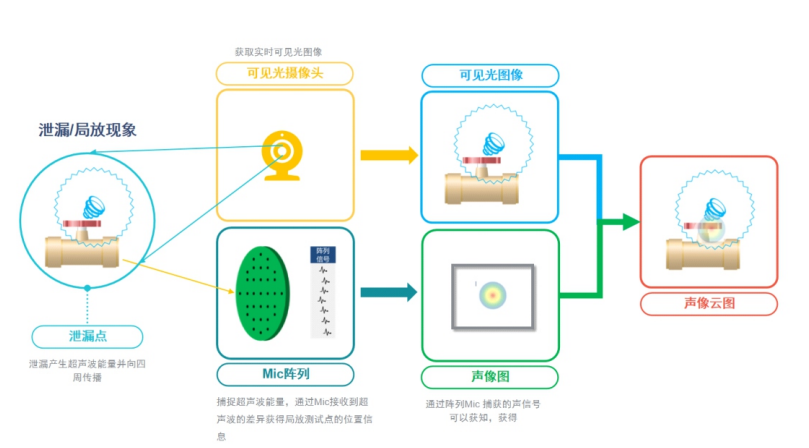 1693627473663897.png 14.png