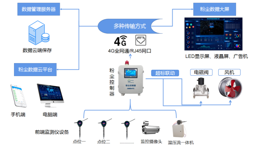 1706084321268275.png QQ截圖20240124161817.png
