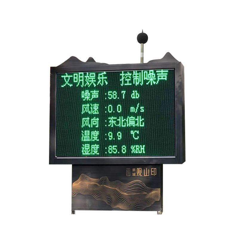 1706262989483593.png 社會(huì)生活噪聲.png