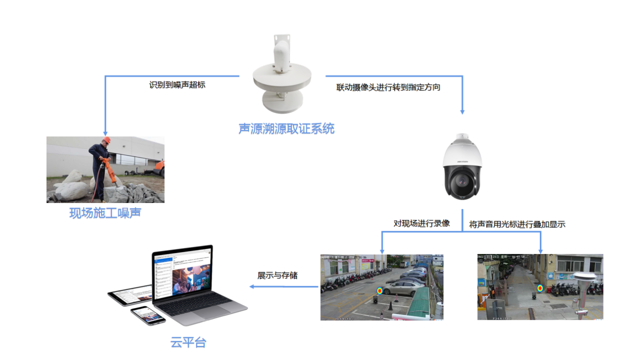 1710123273889803.png 1710123273889803.png