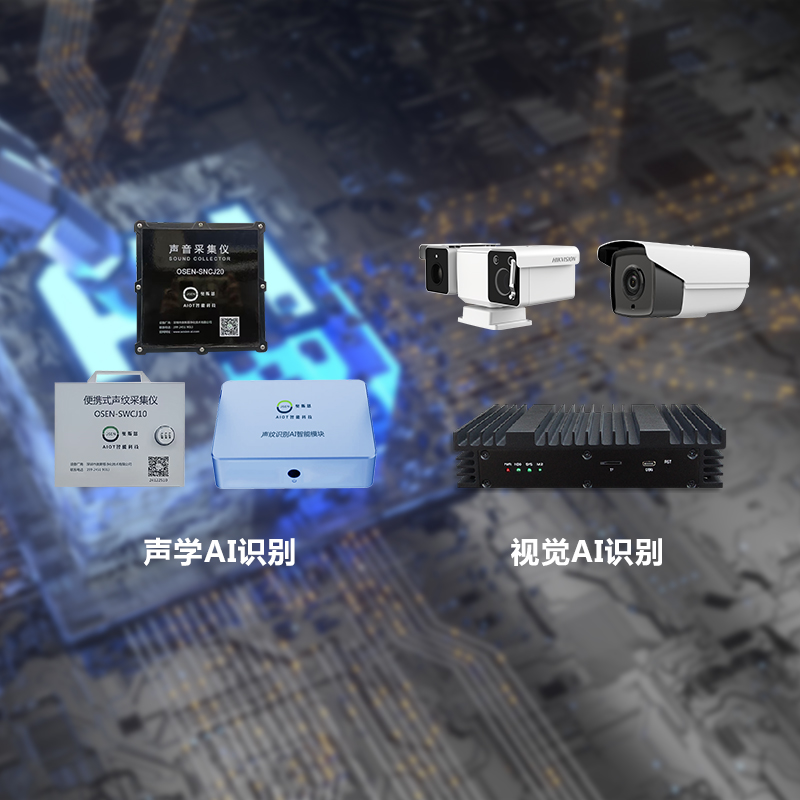 聲學(xué)與視覺AI場景