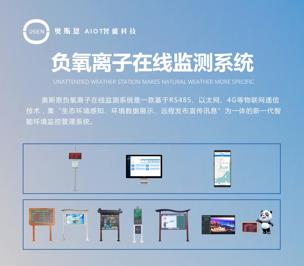 負(fù)氧離子海報 1.jpg