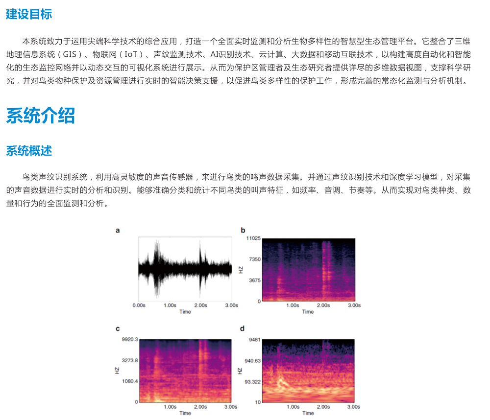 鳥(niǎo)類(lèi)聲紋識(shí)別系統(tǒng)-3.jpg