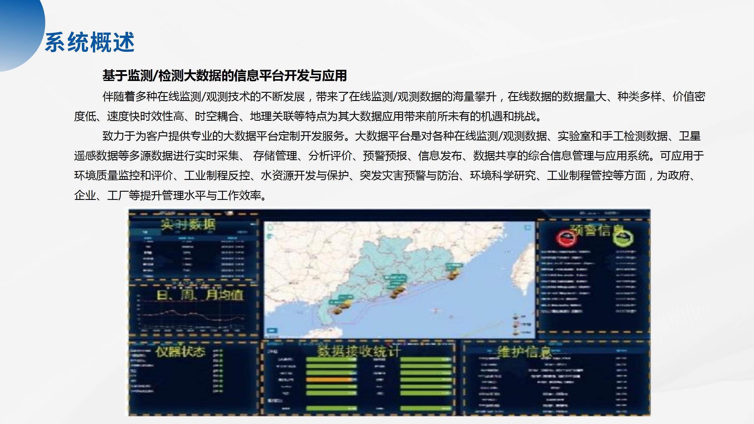 1754358861720159.jpg 海洋立體監(jiān)測(cè)產(chǎn)品系列解決方案_56.jpg