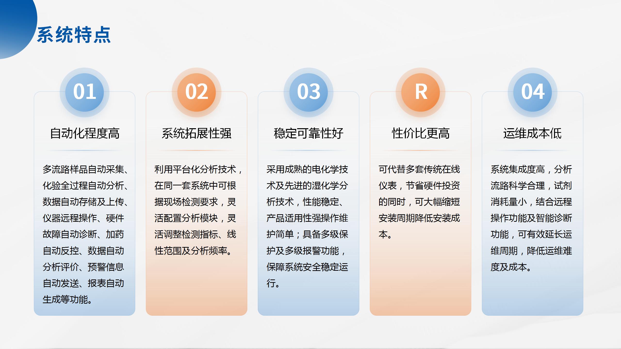 1754359145694774.jpg 海洋立體監(jiān)測(cè)產(chǎn)品系列解決方案_38.jpg