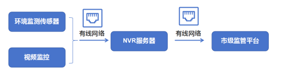 1760662710783383.png image.png